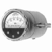 2017年儀器儀表市場(chǎng)行情分析 價(jià)格趨勢(shì)、采購(gòu)報(bào)價(jià)與批發(fā)渠道探索